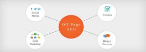 off-page-seo | off page seo 5